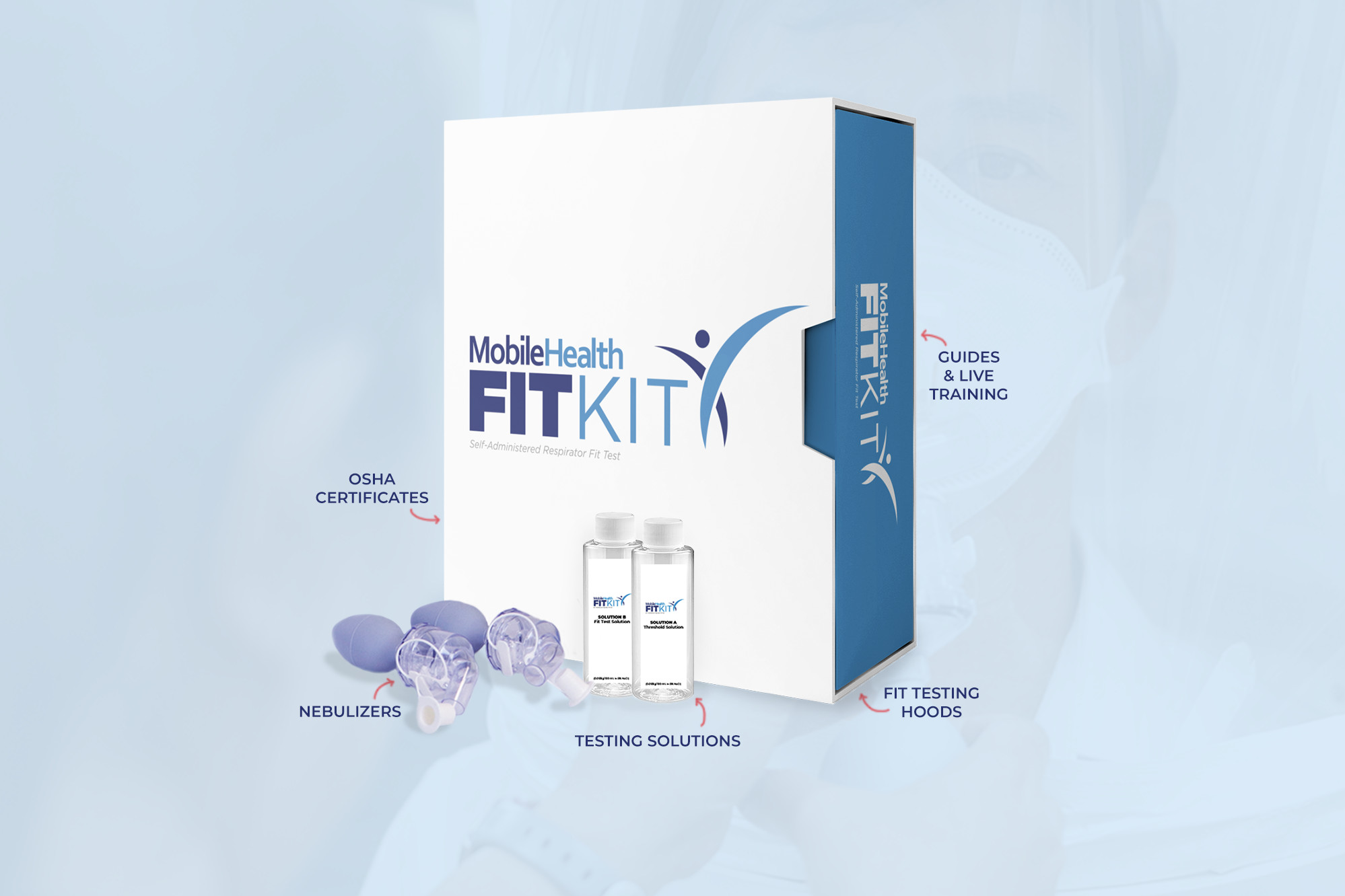 Mobile Health FIT KIT™ Respirator Fit Testing